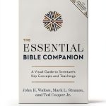 Zondervan NIV Application Commentary Bible Study Resource-0