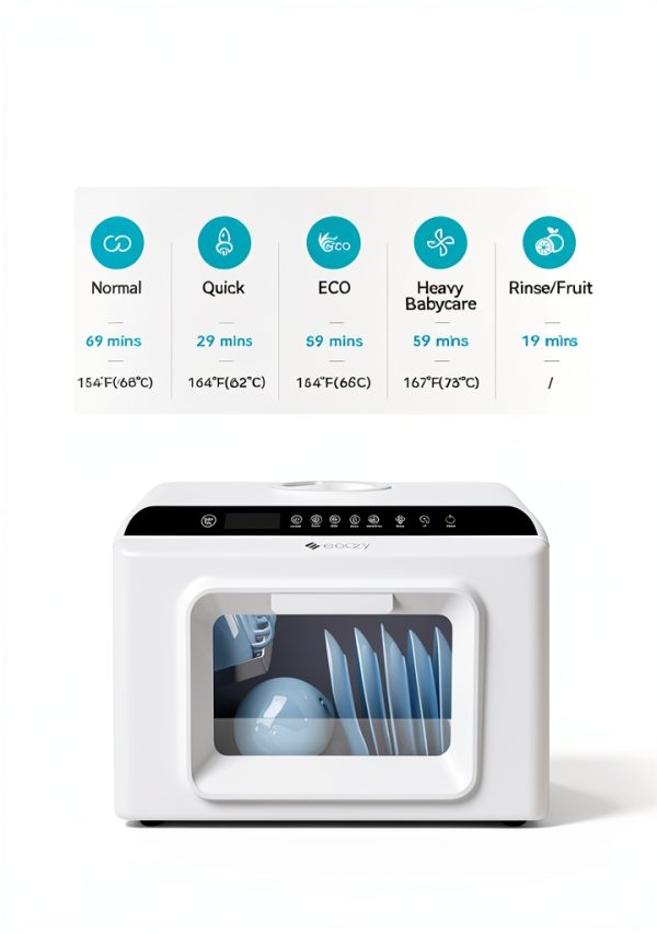 Ecozy Countertop Dishwasher DW-CT200A Stainless Steel Modern-4