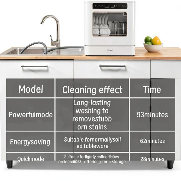 Countertop Dishwasher ZHC Stainless Steel Model xiwanji01-1