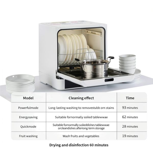 ZHC Countertop Dishwasher xiwanji03 8‑Place Portable Auto‑Program-4