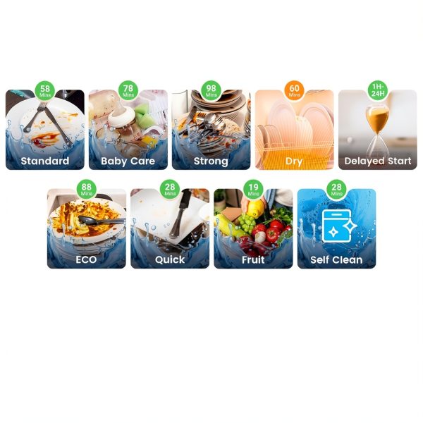 Countertop Dishwasher BLITZHOME Smart App 9‑Program Portable-3